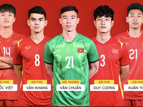 Thủ môn Quan Văn Chuẩn làm đội trưởng U23 Việt Nam