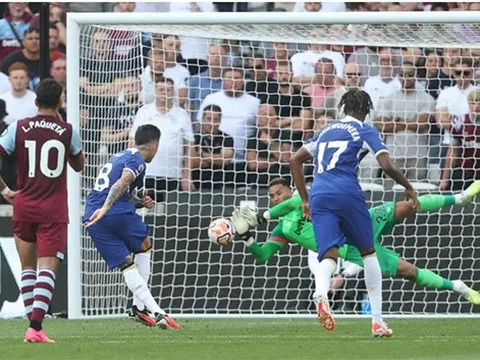 Top 10 cầu thủ có hiệu suất ghi bàn kém nhất Ngoại Hạng Anh 2023/2024