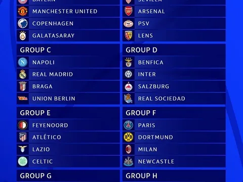 TRỰC TIẾP: Lễ bốc thăm vòng bảng Champions League 2023/24