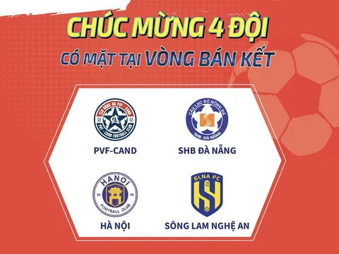  "Tứ trụ" đào tạo bóng đá trẻ tại Việt Nam đều lọt vào bán kết VCK Giải U.21 Quốc gia Thanh Niên 2023