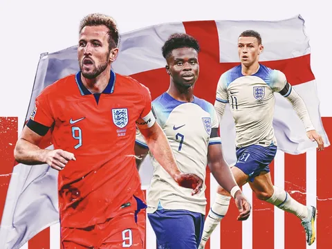 Tuyển Anh có giá trị đội hình đắt nhất World Cup 2022