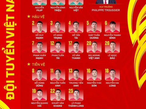 Tuyển Việt Nam công bố số áo: Nguyễn Filip toại nguyện, người thay thế Hoàng Đức