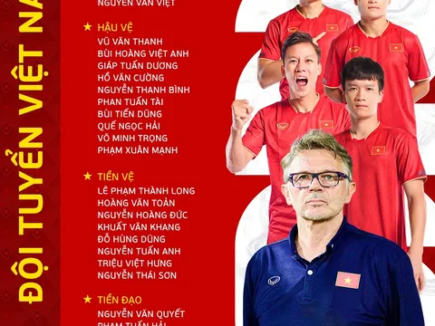 Tuyển Việt Nam lộ điểm yếu trước vòng loại World Cup