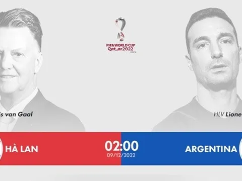 Tỷ lệ thắng của Argentina trước Hà Lan