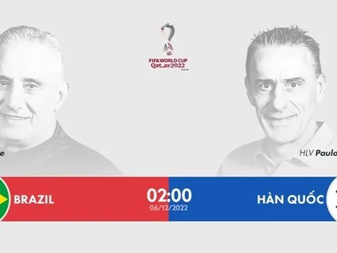 Tỷ lệ thắng của Hàn Quốc trước Brazil