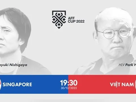 Tỷ lệ thắng của tuyển Việt Nam trước Singapore