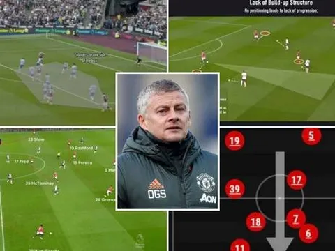 Vì sao Solskjaer xứng đáng bị sa thải?