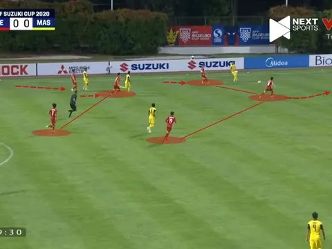 Tuyển Việt Nam và công thức 10 giây vùi dập Malaysia