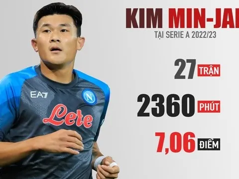 Phẩm chất của trung vệ đắt nhất lịch sử châu Á