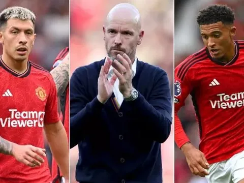 Xác nhận: Mục tiêu ưu tiên của M.U năm 2024