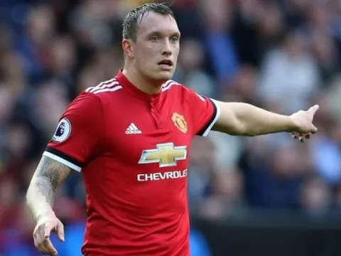 Xếp hạng 6 số 4 của Man United trong kỷ nguyên Premier League