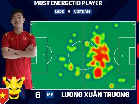 Xuân Trường được fanpage AFF Cup vinh danh