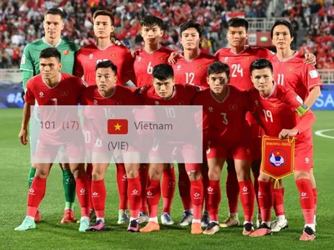 ĐT Việt Nam chính thức đón tin xấu từ BXH FIFA