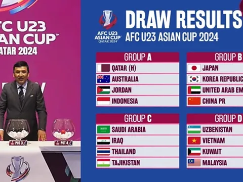 Rơi vào bảng "tử thần", báo Trung Quốc tố AFC gian lận