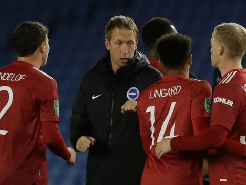 Xác nhận! Dean Henderson sẽ rời Man Utd