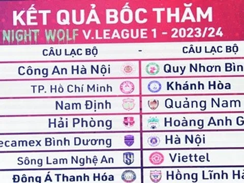 ĐKVĐ CAHN gặp Bình Định trận mở màn V-League 2023-2024
