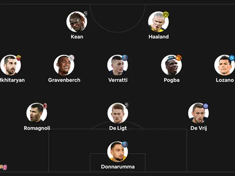 Dàn sao đắt giá là khách hàng của Mino Raiola