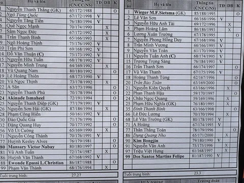 Paddy Kenny: Thâu tóm Vlahovic, Arsenal lập tức bán đi họng pháo