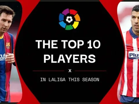 10 cầu thủ xuất sắc nhất La Liga mùa này: Suarez không phải số 1