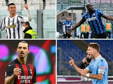 11 cầu thủ dẫn đầu danh sách Vua phá lưới Serie A: Bất ngờ với số 4, Ronaldo ở đâu?