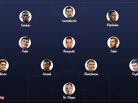 3 mục tiêu cuối cho đội hình lý tưởng của Barca