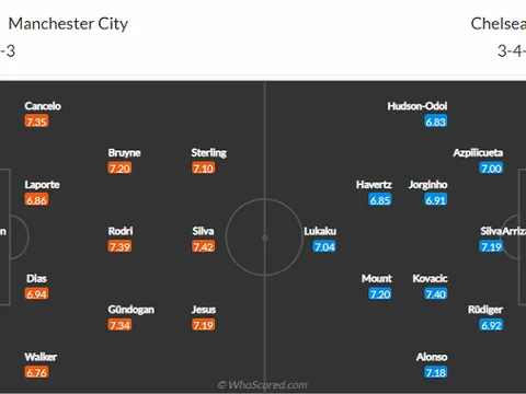 "Chẳng ai thích thua với tỷ số 5-2"