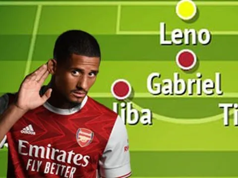 4 cách sử dụng Saliba để thay thế David Luiz ở hàng thủ Arsenal