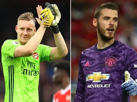 4 mục tiêu thay thế Bernd Leno cho Arsenal: Cú sốc De Gea?
