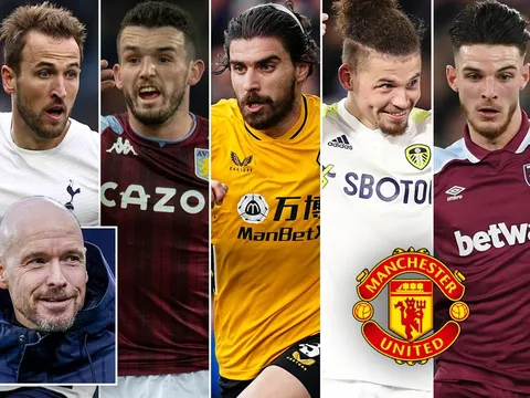 5 chữ ký Man Utd làm quà ra mắt Ten Hag chất lượng ra sao?