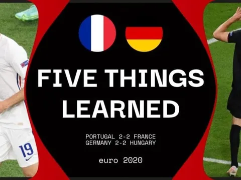 5 điều rút ra ở lượt trận cuối bảng tử thần EURO 2020