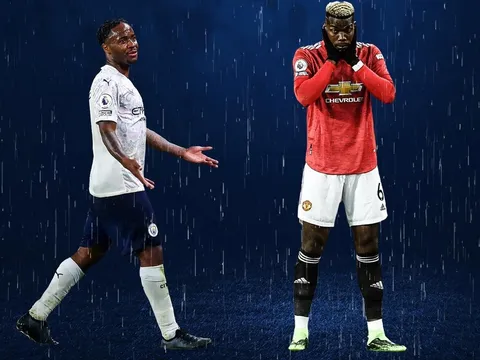 6 siêu sao EPL tụt giá không phanh: Maguire góp mặt, Pogba chỉ "chịu thua" 1 người