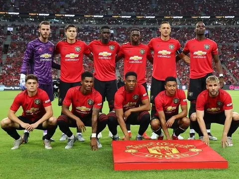 Xếp hạng top 50 CLB mạnh nhất thế giới: Cú sốc với Man Utd