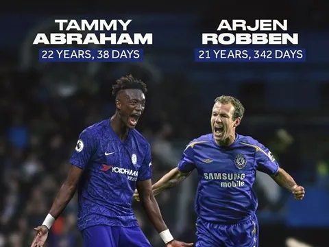 Liên tục tỏa sáng, sao trẻ Chelsea ghi bàn chỉ kém 1 cái tên