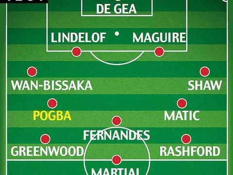 Solskjaer sẵn sàng "bye" Pogba nếu nhận được 1 lời hứa từ Ed Woodward