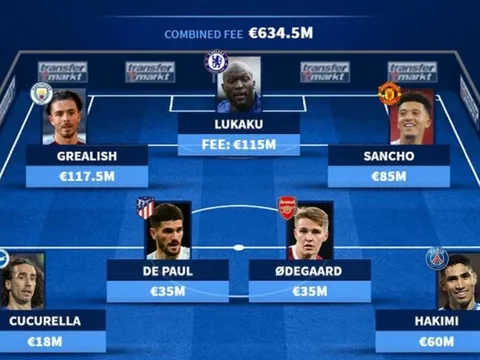 Đội hình 11 phi vụ đắt nhất hè 2021: Kẻ sớm thay thế Saul, 3 tân binh Arsenal