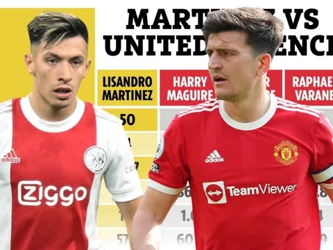 Tri ân Maradona, Napoli đổi tên sân SVĐ San Paolo