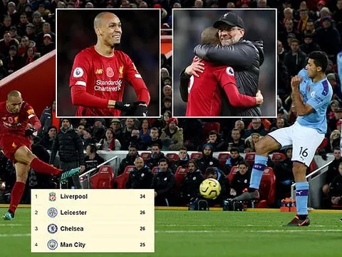 Từng là thảm họa, "ngọn hải đăng" giờ trở thành nguồn sống của Liverpool