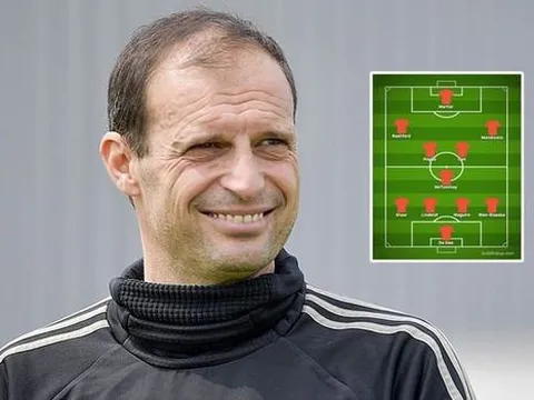 Allegri thay thế Solskjaer, đội hình Man Utd sẽ thay đổi ra sao?