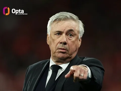 Ancelotti vĩ đại nhất Champions League