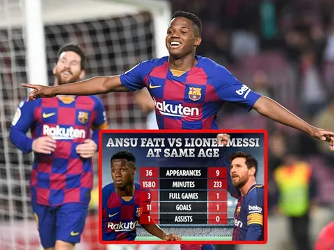 Ansu Fati: Tuổi 17, những cột mốc và khiến Lionel Messi phải "ngước nhìn"