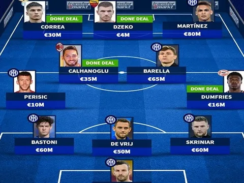 Bán 2 mua 4, đội hình Inter biến động ra sao?