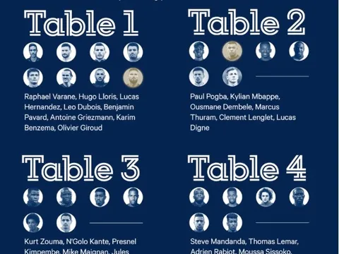 Bàn ăn tuyển Pháp do Deschamps thiết kế: Giroud ngồi cạnh Benzema, Mbappe ở đâu?