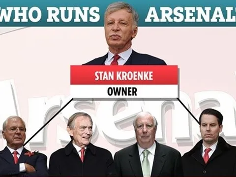 Bạn đã biết rõ về "bộ máy điều hành" của Arsenal?