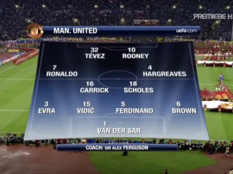 Bạn có nhớ siêu đội hình của Man Utd mùa 2007/08?