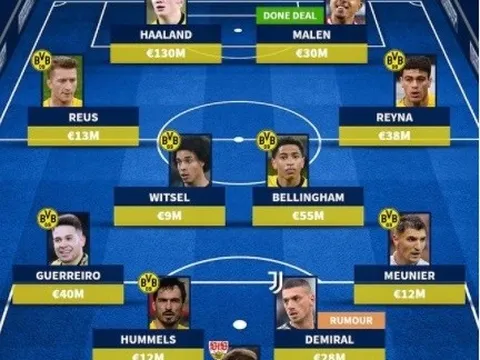 Bán Sancho chiêu mộ thêm 3 tân binh, đội hình Dortmund mùa tới ra sao?
