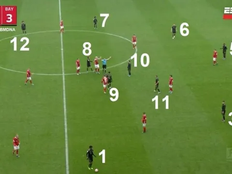 Bayern thi đấu với 12 cầu thủ trên sân