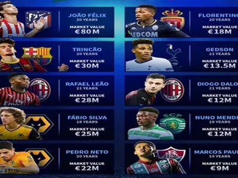 Bồ Đào Nha và 10 viên ngọc quý mê mẩn lòng người