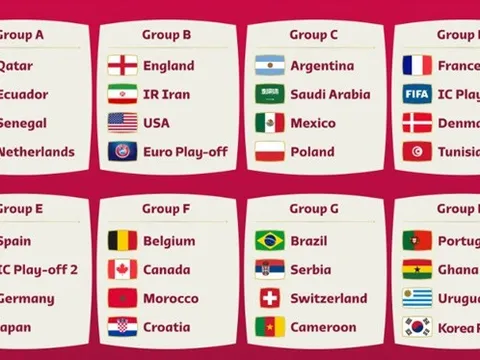 Bốc thăm chia bảng World Cup 2022: Đức đụng độ TBN; BĐN vào bảng 'xương xẩu'