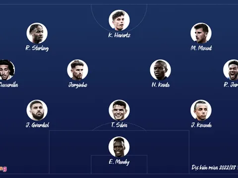 Đội hình trong mơ của Chelsea mùa tới với 4 tân binh