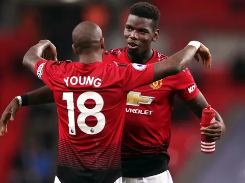 Cầu thủ Man Utd nào mất bóng nhiều nhất tại Premier League trong năm nay?